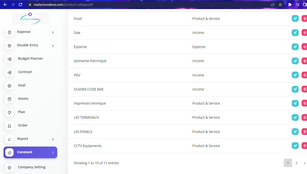 Constant menu